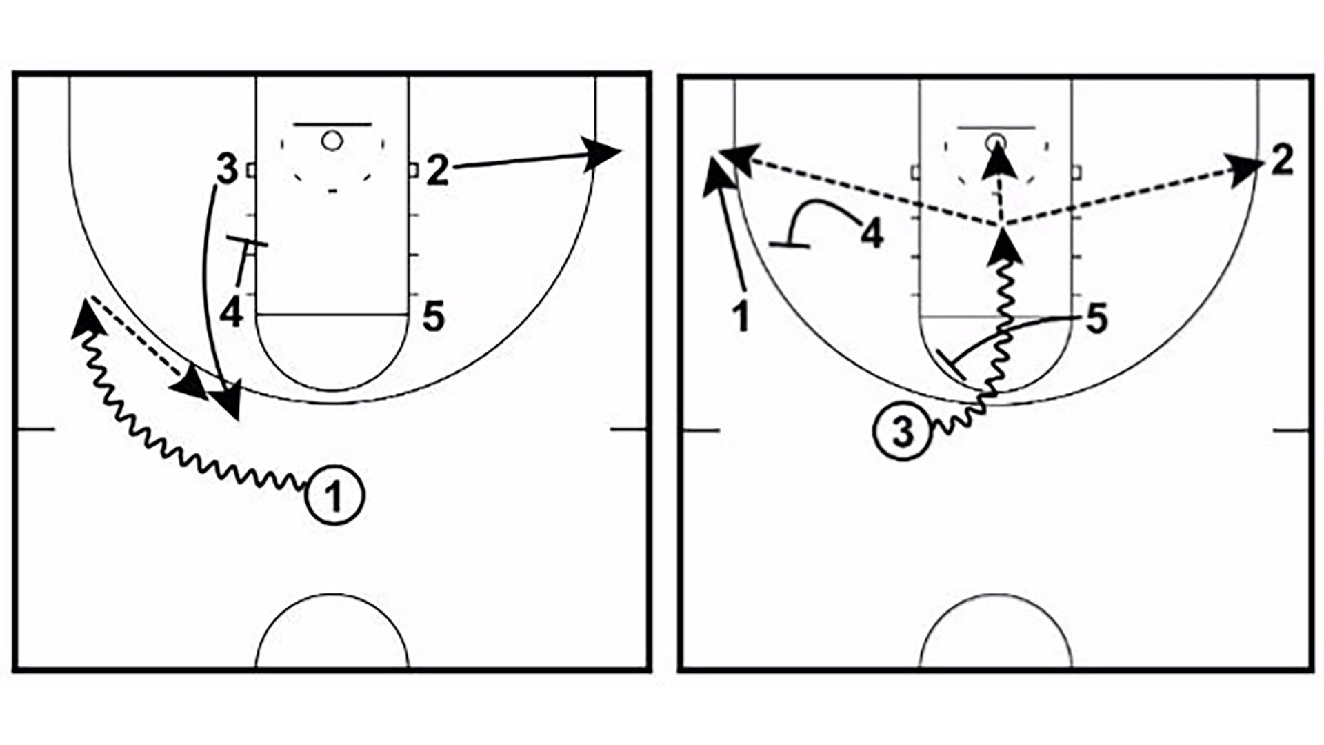 Euroleague, νταντάδες και ΑΟΖ: το κυβερνητικό pick and roll - Facebook Μητσοτάκη 03/05 Η ανάρτηση είναι, τελικά, ένα κυβερνητικό pick and roll: ο πρωθυπουργός τραβά την προσοχή με Euroleague και ανοίγει χώρο για πολιτική εκτέλεση. Το σουτ δεν είναι τρίποντο από το logo, αλλά είναι οργανωμένη επίθεση. Και σε μια χώρα που συχνά μπερδεύει την πολιτική με το τάιμ άουτ, αυτό δεν είναι λίγο.