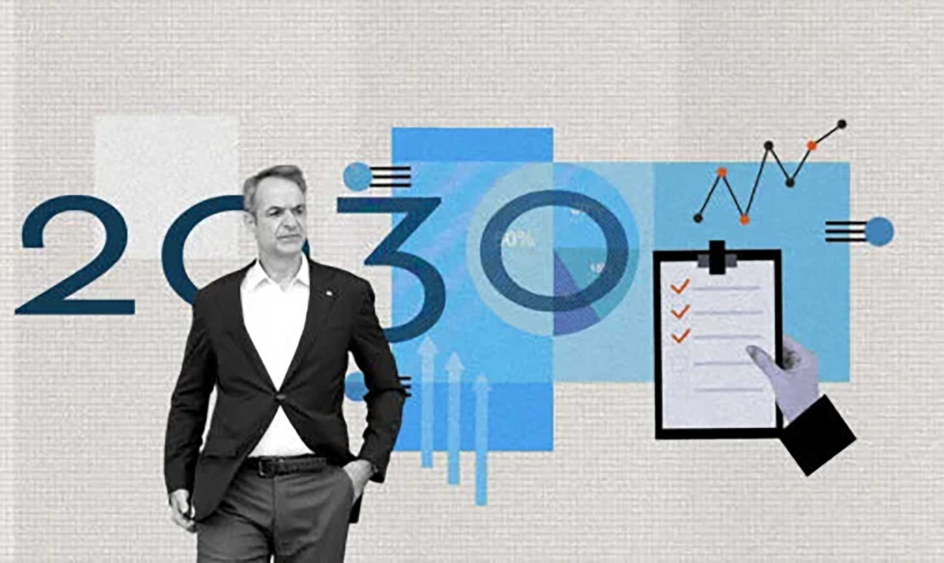 Η ΔΕΘ γίνεται γέφυρα από το 2027 προς το 2030 – Ανάλυση 29/08